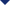 Allblue